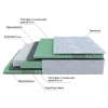 Матрас двуспальный Green Comfort M 1900x1600 Матрас двуспальный Green Comfort M 1900x1600