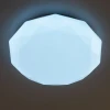 Потолочный светодиодный светильник Citilux Астрон CL733900G