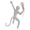 Настенный светильник Loft IT Monkey 10314W/A Настенный светильник Loft IT Monkey 10314W/A