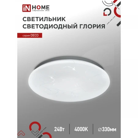 Потолочный светильник IN HOME 4690612021904