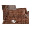 Кресло 4sis Форио YH-C1543D brown