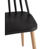 Кухонный стул Stool Group Морган пластиковый черный Y820 black